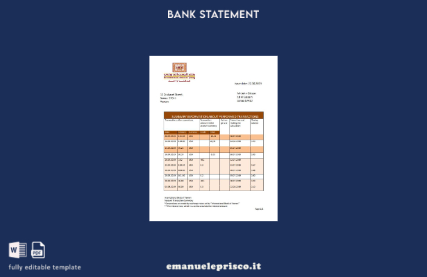 modello word di estratto conto bancario della Banca internazionale dello Yemen i